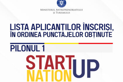 Consultanta fonduri europene nerambursabile 2023 – DMC Advice Consultanta fonduri europene nerambursabile 2023 - DMC Advice | Digitalizare IMM | HoReCa | Servicii si comert | Microindustrializare | Femeia Antreprenor | Startup Nation | Grant Cultural | Grant Sector Agricol